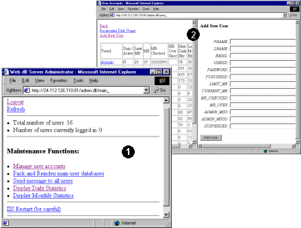 web database, administrator